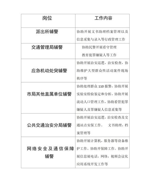 广饶招聘6月招聘司机_招聘网_招聘