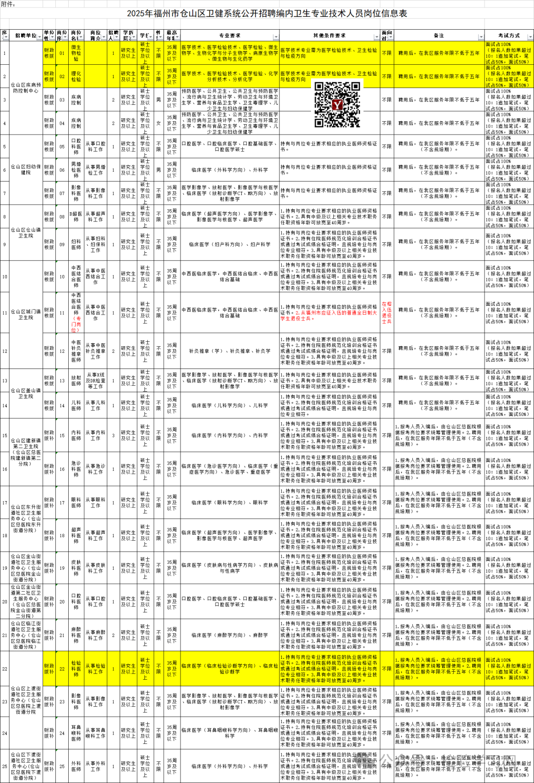 招聘_营口人才网招聘招聘_招聘58同城找工作