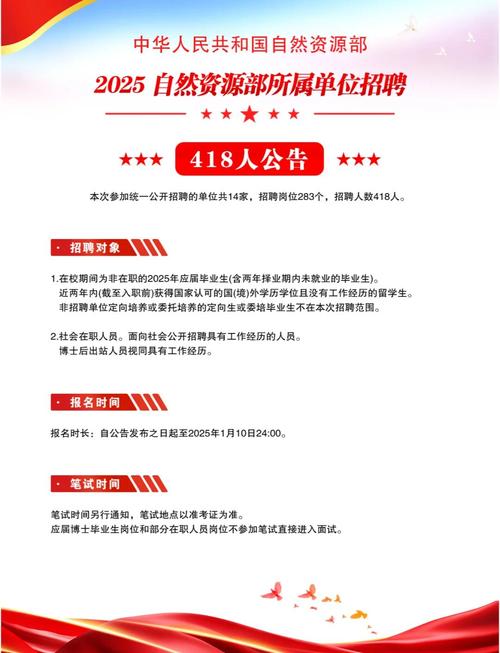 招聘信息｜自然资源部信息中心公开招聘
