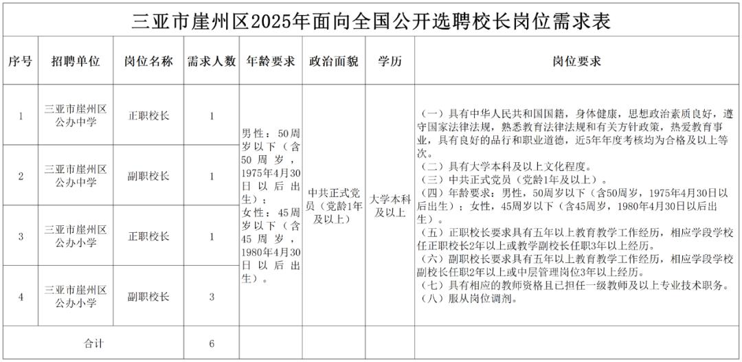 招聘网站哪个好招人_招聘网_招聘