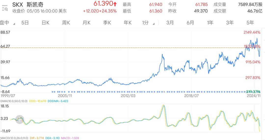 收购私有化什么意思__收购私有化