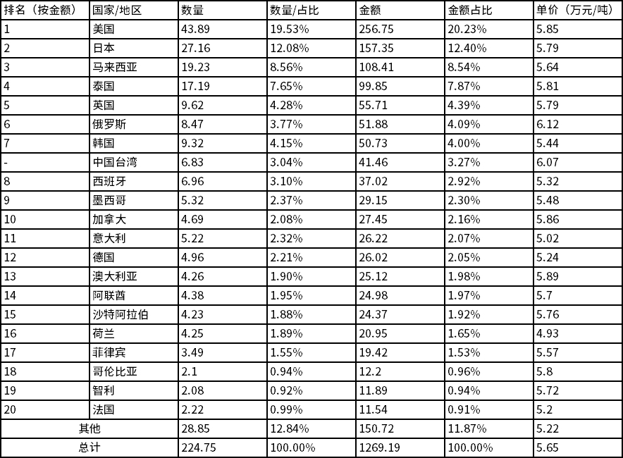 昆明收废铜多少钱一吨_昆明废铜回收_昆明废铜回收价最新价格