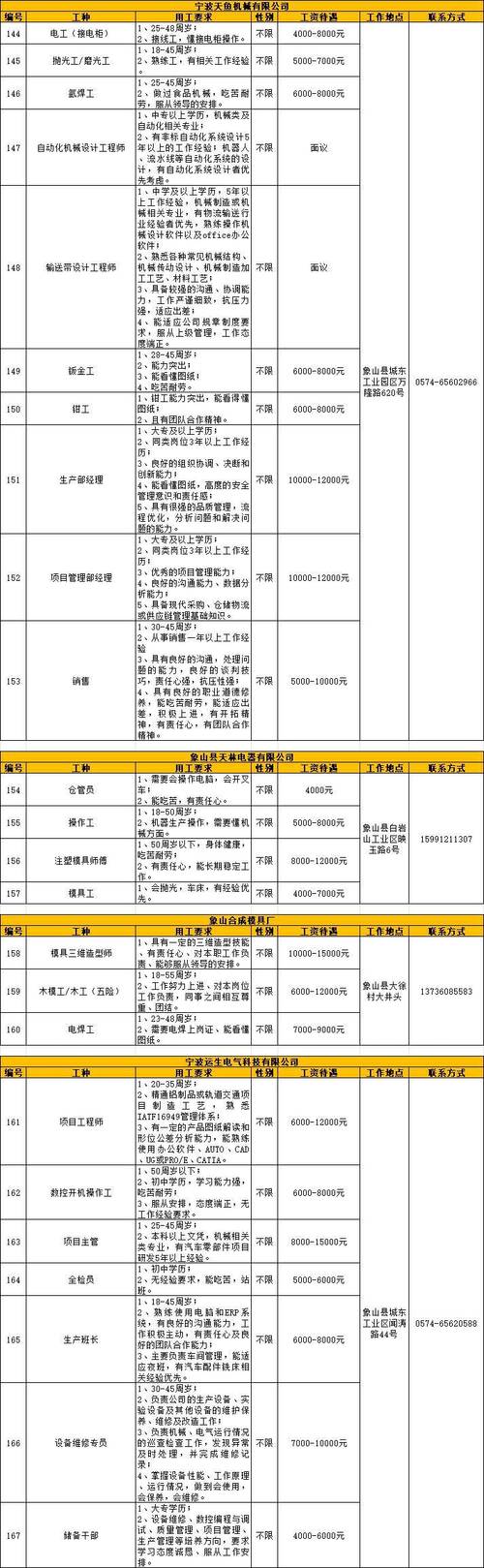馆陶招工信息发布