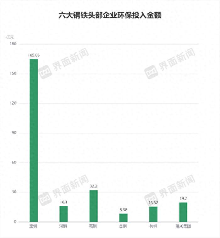 唐山德龙钢铁出售_唐山德龙钢铁产能置换_唐山德龙钢铁有限公司,废钢
