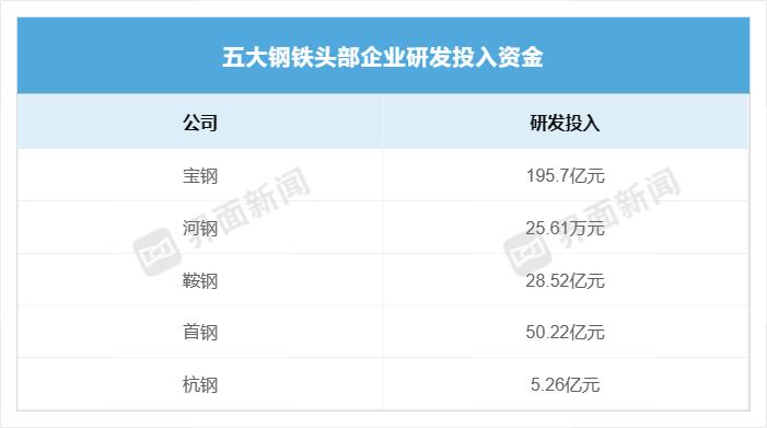 唐山德龙钢铁有限公司,废钢_唐山德龙钢铁出售_唐山德龙钢铁产能置换