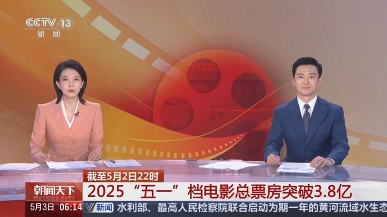 截至5月5日16时30分2025年中国内地五一档票房突破7.2亿