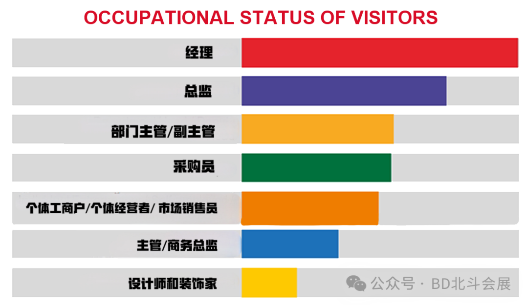 展会展台搭建_展会_展会设计