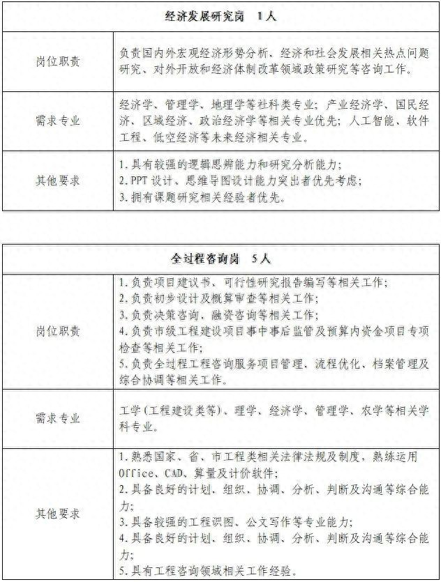 招聘网站哪个好招人_招聘网_招聘