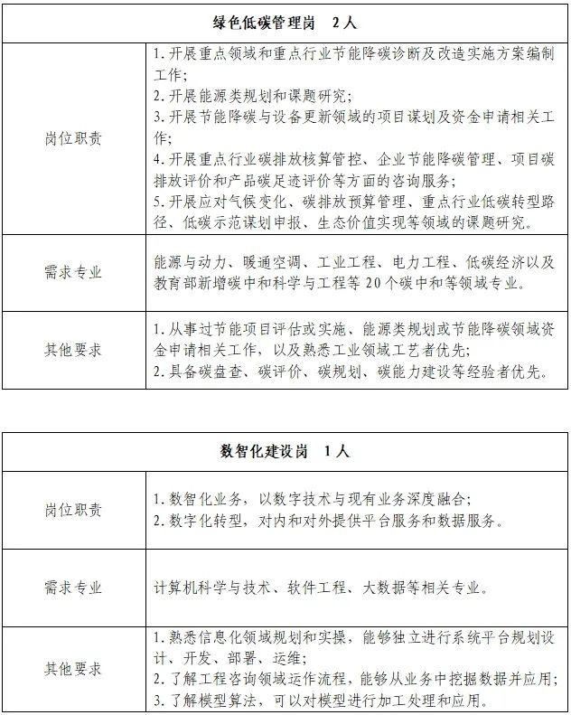 招聘网站哪个好招人_招聘_招聘网