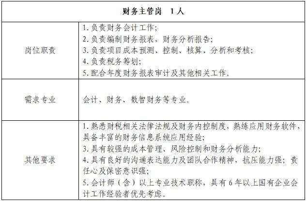 招聘网_招聘网站哪个好招人_招聘