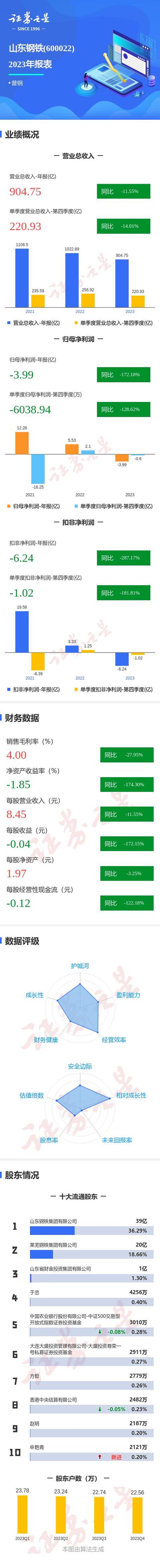2025废钢铁的利润_废钢的利润_废铁废钢回收利润