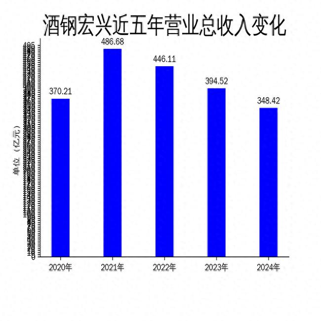 2025废钢铁的利润_废钢的利润_废钢利润率