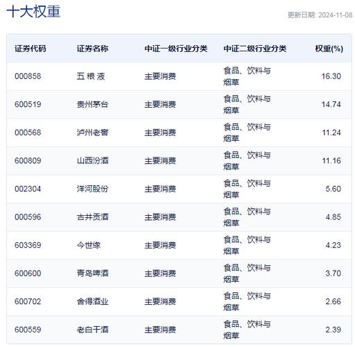 _2017综艺年度指数报告_沧海拾珠女尊百度云