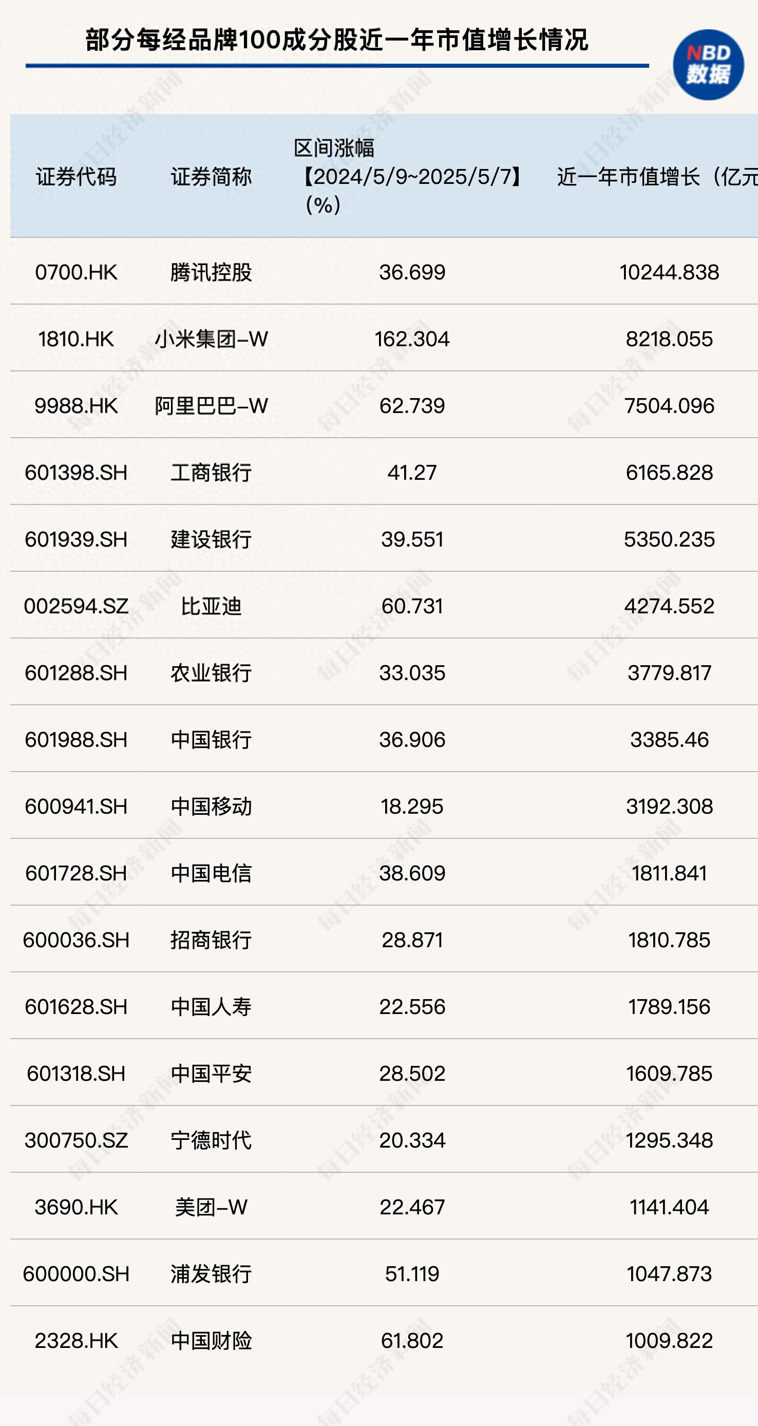 2017综艺年度指数报告__沧海拾珠女尊百度云