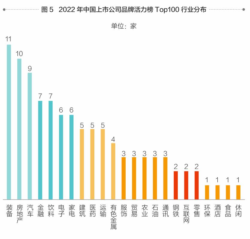 沧海拾珠女尊百度云__2017综艺年度指数报告