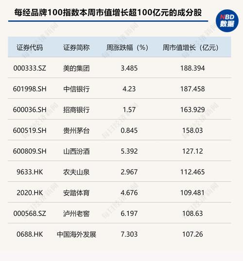 _2017综艺年度指数报告_沧海拾珠女尊百度云