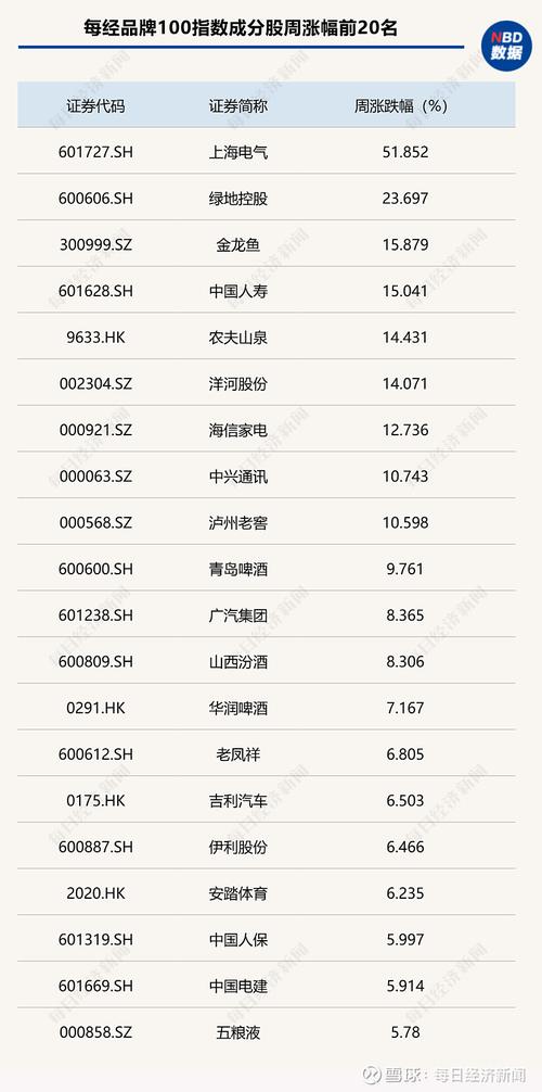 _2017综艺年度指数报告_沧海拾珠女尊百度云