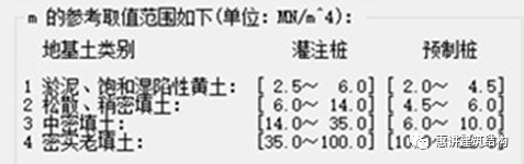 建筑计算软件有哪些_建筑类计算软件_建筑设计计算软件