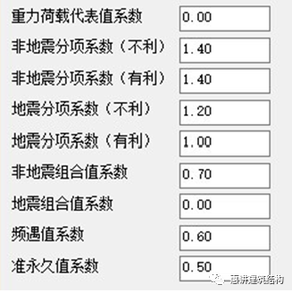 建筑设计计算软件_建筑计算软件有哪些_建筑类计算软件