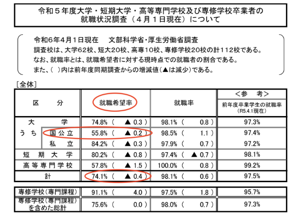 招人平台_招人_招人文案