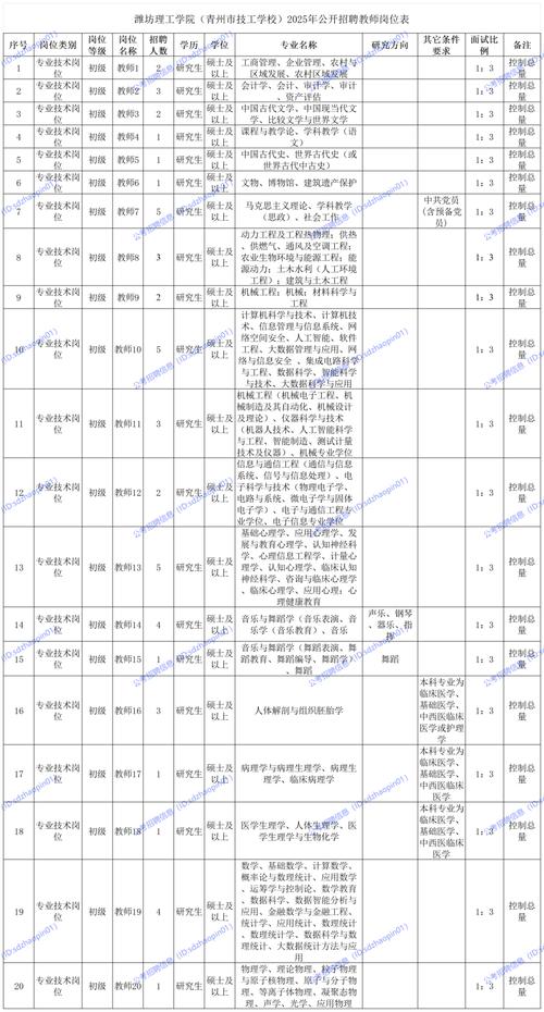 招聘_招聘58同城找工作_招聘网站哪个好招人