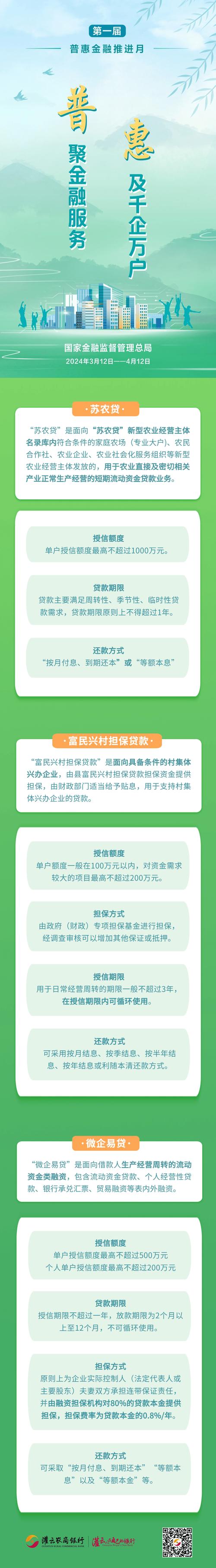 全面建设社会主义现代化国家下农村普惠金融发展要点