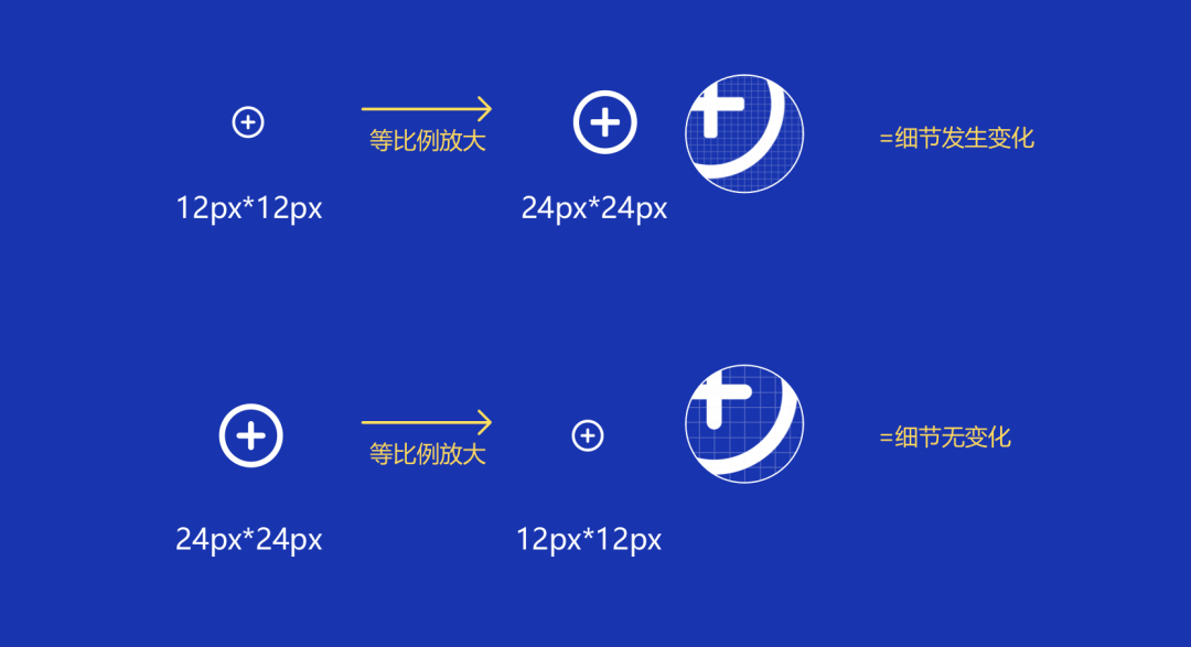 sketch icon插件_sketchicon素材_sketch标注插件