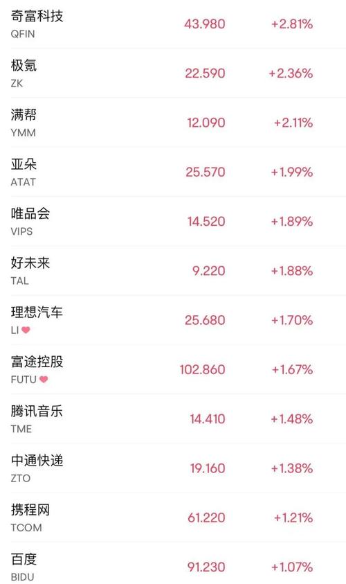 美股下挫_美股市下跌对中国a股的影响_