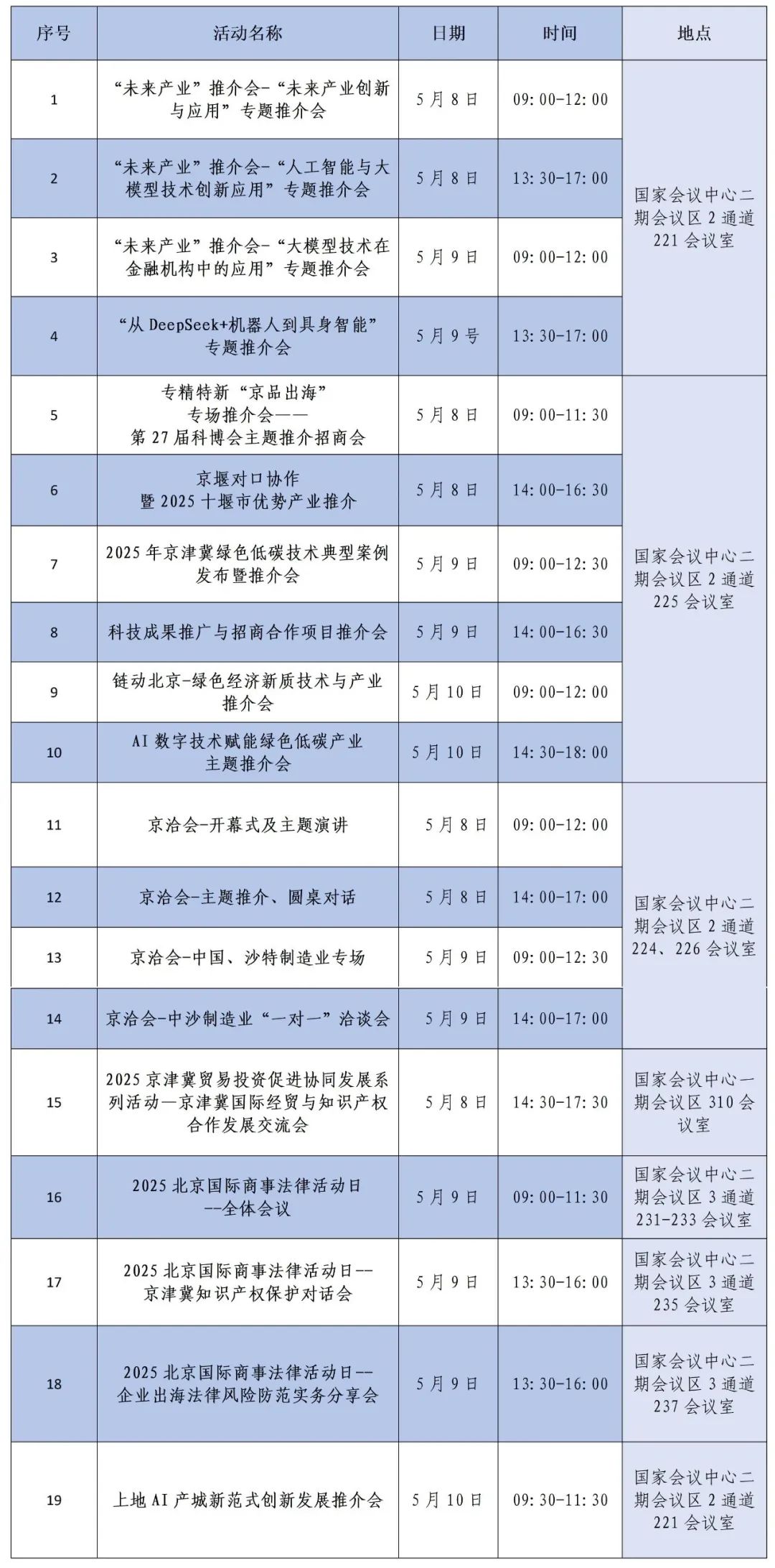 深圳展会2月28展会_全国展会美食展会_展会