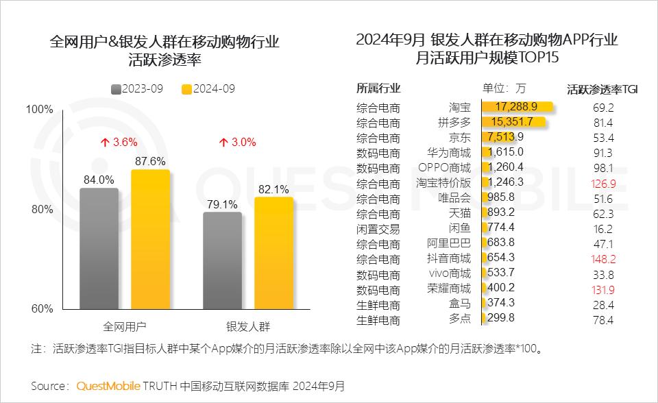 直播带货第一人李佳琦_李佳琦直播带货可靠吗_