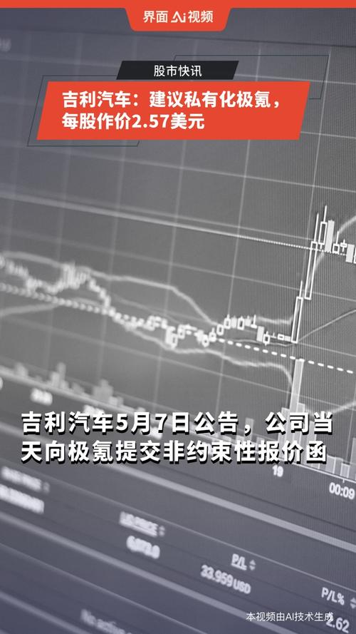 _吉利最新收购消息_吉利最新收购计划