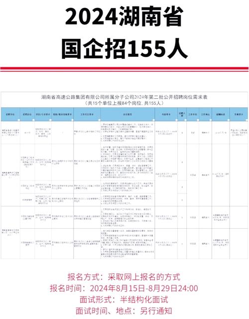 招聘_招聘网_招聘58同城找工作