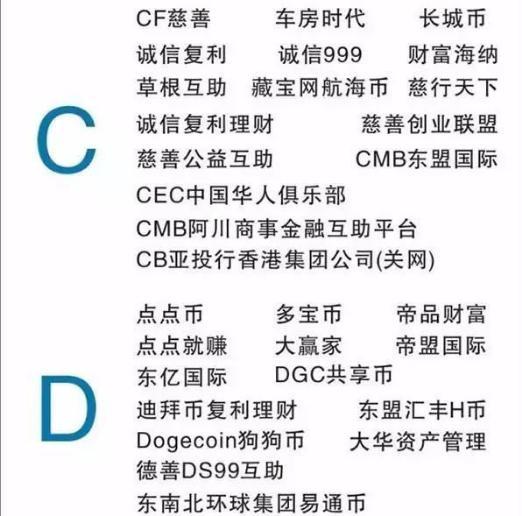 闲趣赚类似的app_类似赚钱啦的软件_类似点点赚的软件