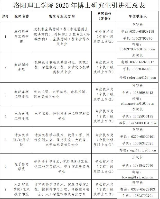 招聘_招聘网站哪个好招人_招聘58同城找工作