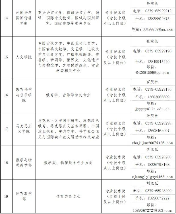 招聘网站哪个好招人_招聘58同城找工作_招聘