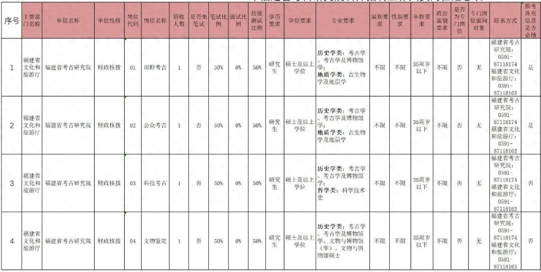 招聘58同城找工作_招聘网站哪个好招人_招聘