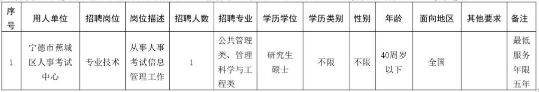 招聘58同城找工作_招聘网站哪个好招人_招聘