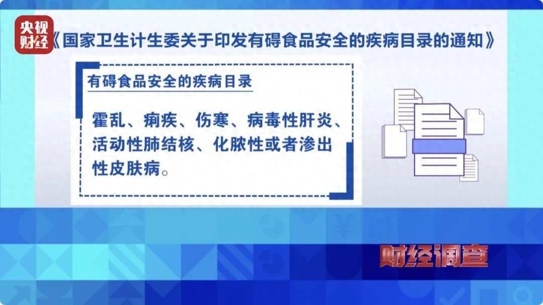_办理健康证当天算一天吗_当天办理健康证当天可以拿吗