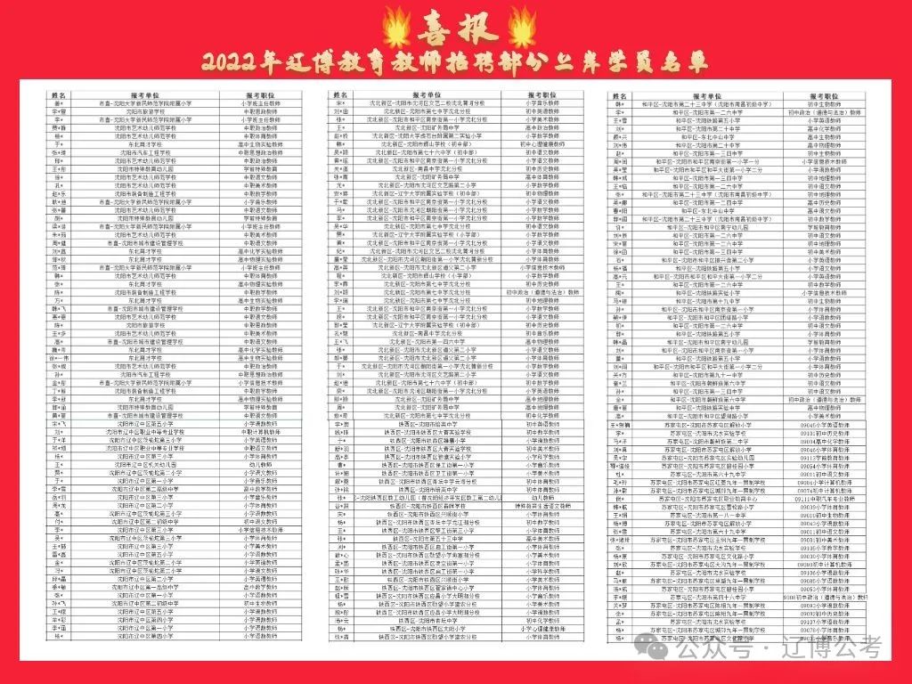 招聘_招聘单位_招聘网