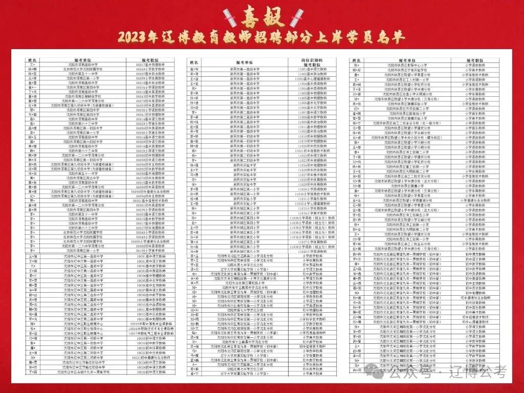 招聘单位_招聘_招聘网