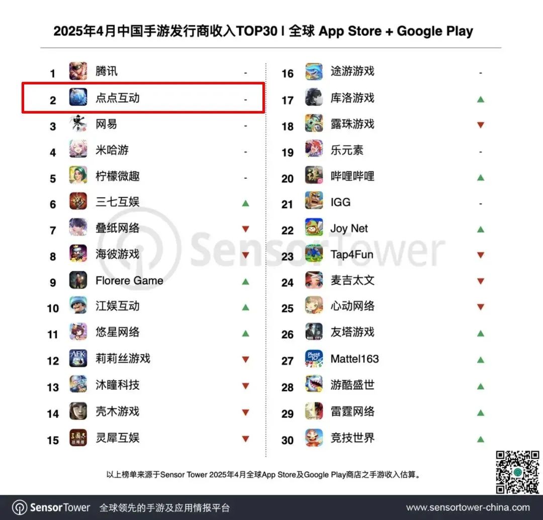 _解码世纪华通：投资中手游9亿亏损与重戴游戏王冠之间的商业逻辑_解码世纪华通：投资中手游9亿亏损与重戴游戏王冠之间的商业逻辑