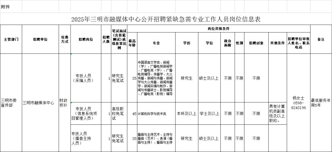 孟津招聘招聘司机招聘_招聘_招聘58同城找工作