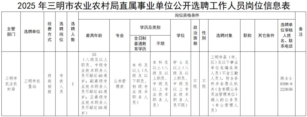 招聘58同城找工作_招聘_孟津招聘招聘司机招聘