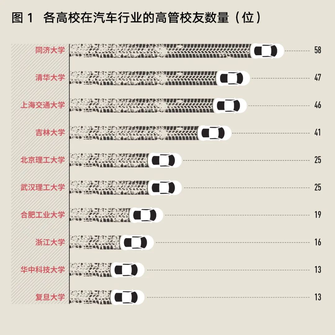 同济大学软件工程硕士_同济大学软件工程学硕_同济大学研究生软件工程