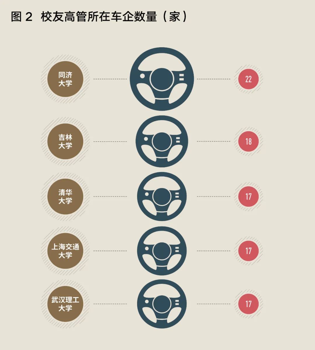 同济大学研究生软件工程_同济大学软件工程硕士_同济大学软件工程学硕