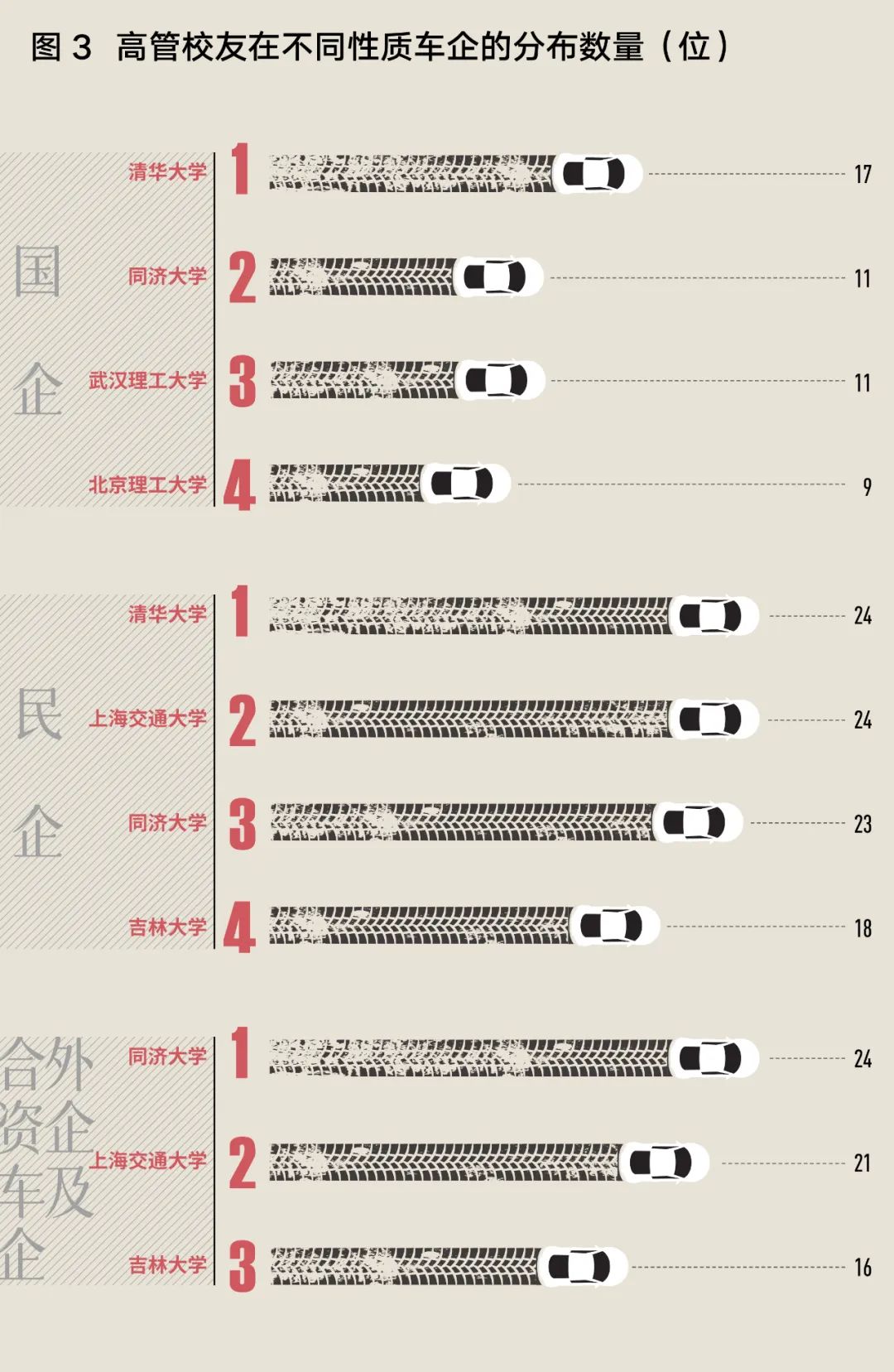 同济大学软件工程硕士_同济大学软件工程学硕_同济大学研究生软件工程