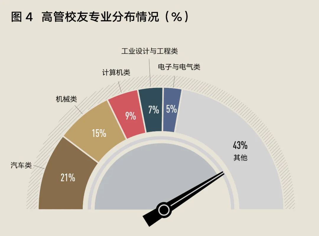 同济大学软件工程硕士_同济大学软件工程学硕_同济大学研究生软件工程