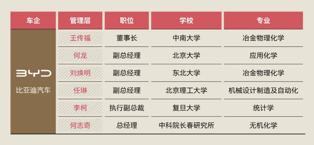 同济大学软件工程硕士_同济大学软件工程学硕_同济大学研究生软件工程