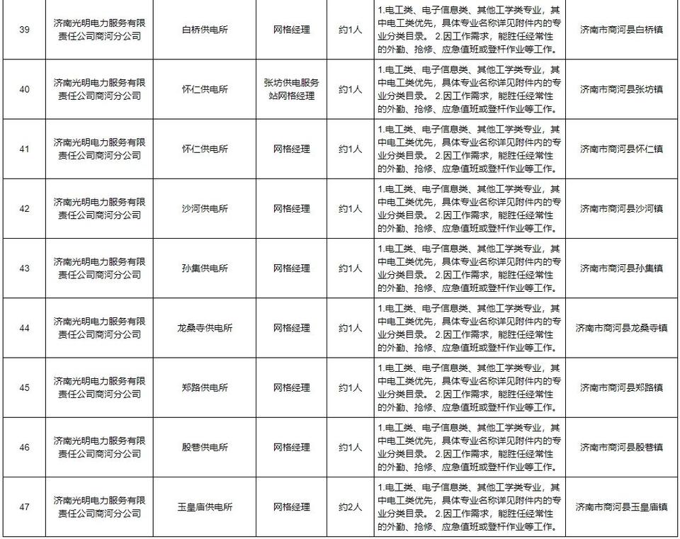 招聘网boss直聘_招聘_定向招聘非定向招聘