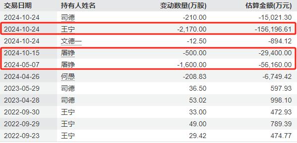 泡泡玛特下午茶盲盒__泡泡玛特下单后能退吗